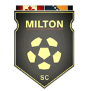 Milton